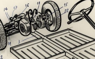 ACS: digitalizzazione della serie Modelli del fondo dell’Ufficio italiano brevetti e marchi